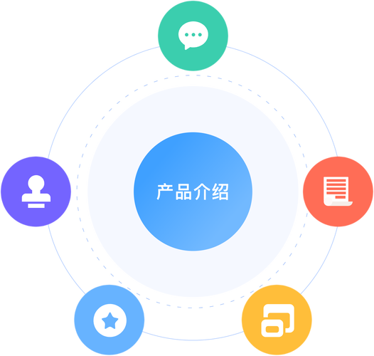 满足你更多的使用场景 免费产品，助力网络文化经营高效升级